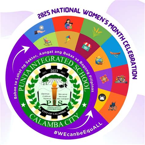 punta integrated school|DepEd Tayo Punta Integrated School .
